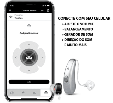 Aparelhos com Bluetooth